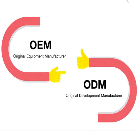 बेलुन उद्योगमा OEM बनाम ODM